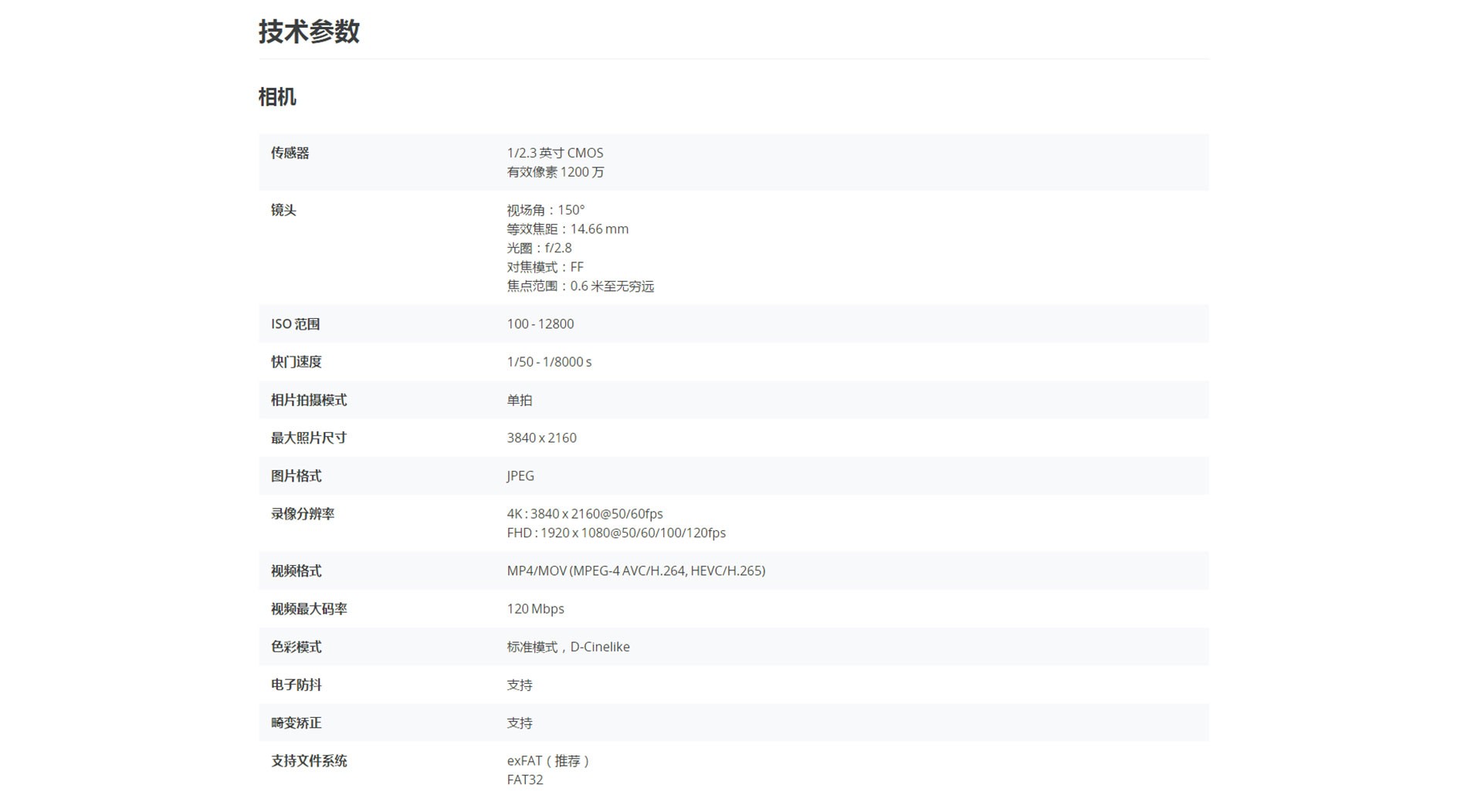 DJI FPV技术参数.jpg